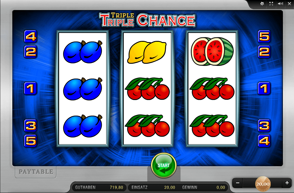 Triple Chance bei Stake7