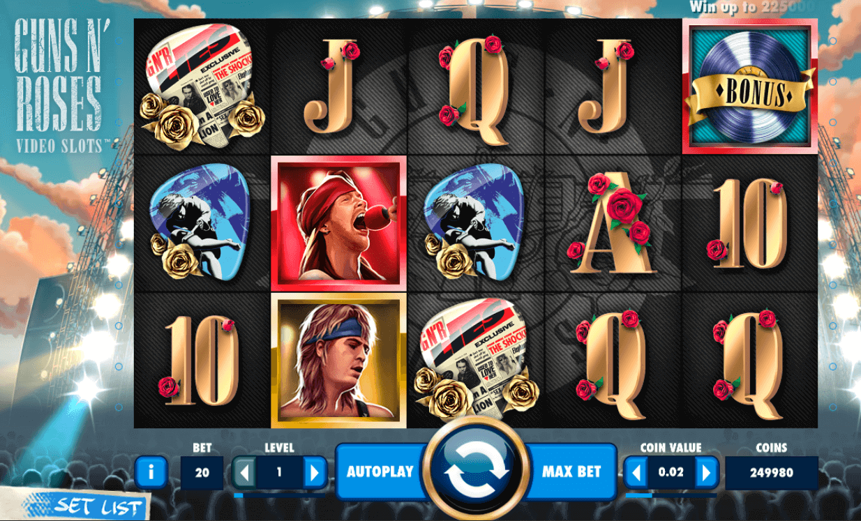 Guns N' Roses Slot