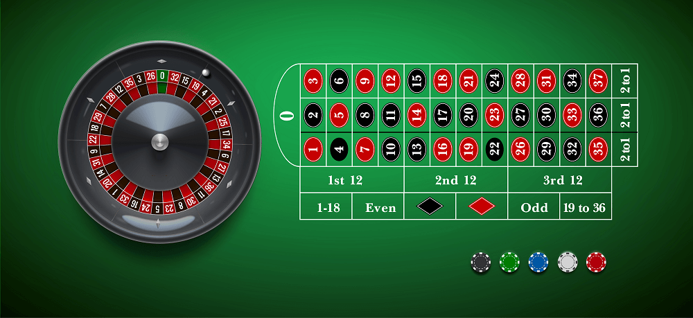 Roulette Setup