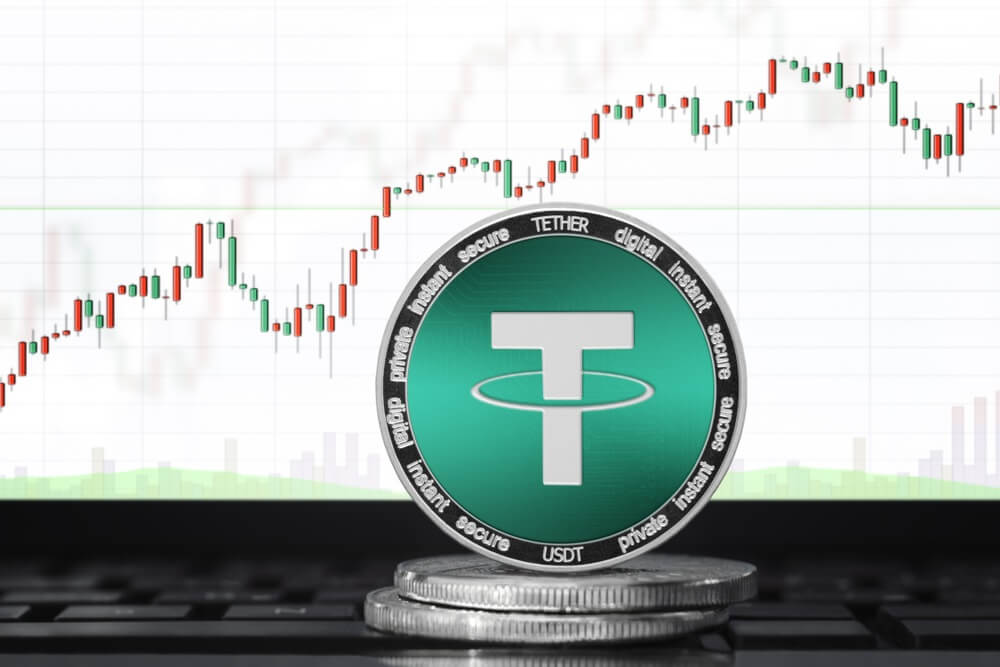 Tether Chart